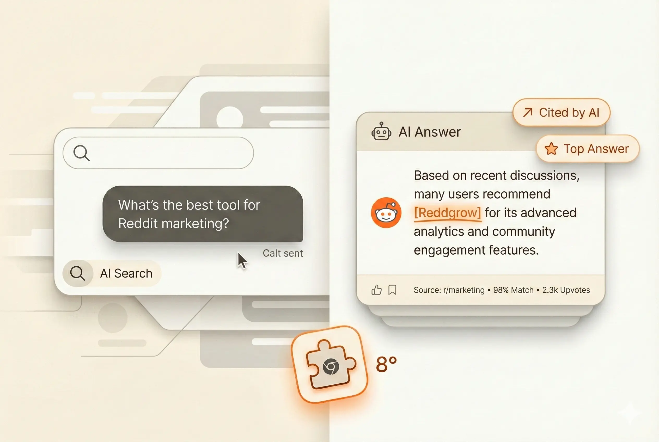 AI Search citing Reddit - ReddGrow helps your brand appear in AI-powered search results